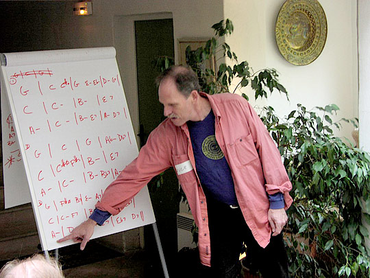 Bruce Forman an der Flipchart